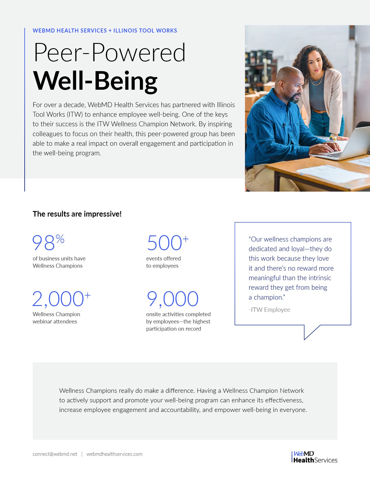 ITW Well-Being Program Success Story with WebMD Health Services